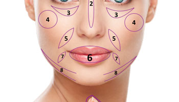 Dermal Fillers